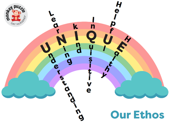 ethos